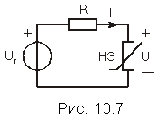 Подпись:  
Рис. 10.7
