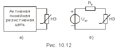 Подпись:  
Рис. 10.12
