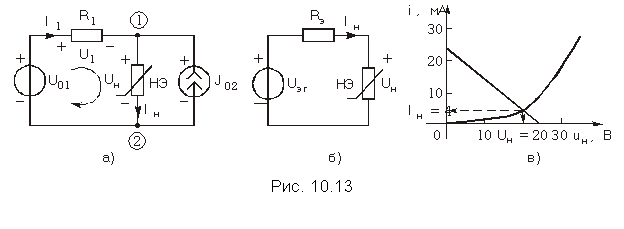 Подпись:  
Рис. 10.13
