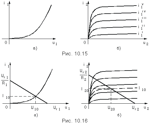 Подпись:  
Рис. 10.15

 
Рис. 10.16
