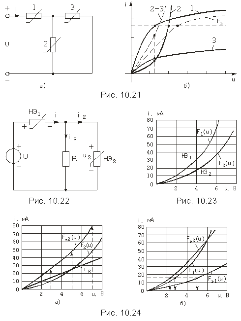 Подпись:  
Рис. 10.21

                    
        Рис. 10.22        Рис. 10.23
 
Рис. 10.24
