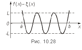 Подпись:  
Рис. 10.28
