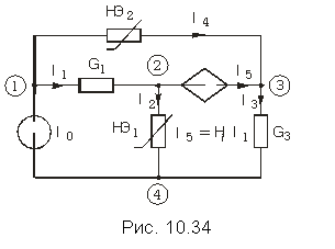 Подпись:  
Рис. 10.34
